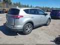 Photo 4 of 18 — 2017 Toyota RAV4