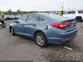 2015 Hyundai Sonata — photo 3 of 13 | VIN 5NPE24AF9FH059621