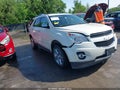 Photo 1 of 18 — 2013 Chevrolet Equinox