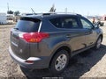 Photo 4 of 17 — 2015 Toyota RAV4