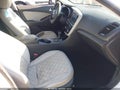 Photo 5 of 17 — 2015 Kia Optima