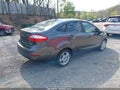 Photo 4 of 16 — 2017 Ford Fiesta