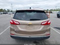Photo 16 of 16 — 2019 Chevrolet Equinox
