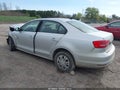 Photo 3 of 17 — 2015 Volkswagen Jetta