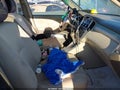 Photo 5 of 12 — 2006 Toyota Highlander