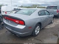 2014 Dodge Charger — photo 4 of 11 | VIN 2C3CDXBG2EH170484