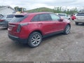 Photo 4 of 16 — 2020 Cadillac XT5