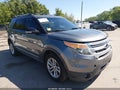 Photo 1 of 18 — 2014 Ford Explorer