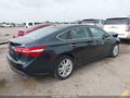Photo 4 of 16 — 2015 Toyota Avalon