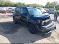 Photo 1 of 18 — 2018 Jeep Renegade