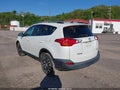 Photo 3 of 17 — 2015 Toyota RAV4