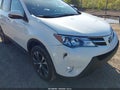 Photo 6 of 17 — 2015 Toyota RAV4