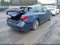 Photo 4 of 17 — 2021 Toyota Avalon