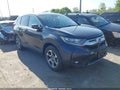 Photo 1 of 16 — 2017 Honda CR-V
