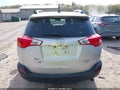 Photo 16 of 16 — 2015 Toyota RAV4