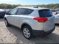 Photo 3 of 16 — 2015 Toyota RAV4