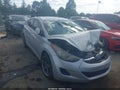 Photo 1 of 18 — 2013 Hyundai Elantra