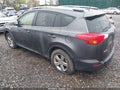 Photo 3 of 16 — 2015 Toyota RAV4
