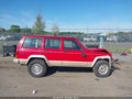 Photo 12 of 15 — 1995 Jeep Cherokee
