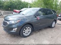 2020 Chevrolet Equinox — photo 2 of 16 | VIN 3GNAXKEV1LS519000