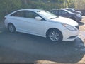 Photo 1 of 16 — 2014 Hyundai Sonata