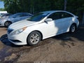 Photo 2 of 16 — 2014 Hyundai Sonata