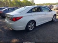 Photo 4 of 16 — 2014 Hyundai Sonata