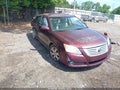 2008 Toyota Avalon — photo 1 of 15 | VIN 4T1BK36B38U321074