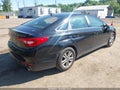 Photo 4 of 18 — 2017 Hyundai Sonata