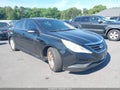Photo 1 of 12 — 2014 Hyundai Sonata