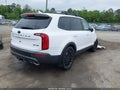 Photo 4 of 16 — 2021 Kia Telluride