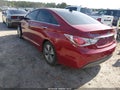 Photo 3 of 17 — 2015 Hyundai Sonata Hybrid