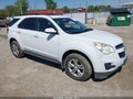 2015 Chevrolet Equinox — photo 1 of 13 | VIN 2GNALBEK2F6215291
