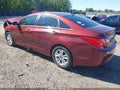 Photo 3 of 17 — 2013 Hyundai Sonata