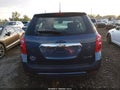 Photo 16 of 16 — 2014 Chevrolet Equinox