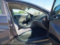Photo 5 of 17 — 2014 Hyundai Sonata