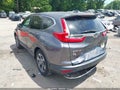 Photo 3 of 19 — 2018 Honda CR-V
