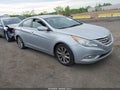 Photo 1 of 11 — 2012 Hyundai Sonata