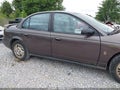 Photo 6 of 16 — 1999 Saturn Sl2