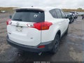 Photo 4 of 16 — 2015 Toyota RAV4