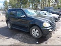 Photo 1 of 19 — 2005 Mercedes-Benz ML-Class