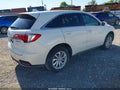 Photo 4 of 16 — 2017 Acura RDX