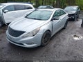 2013 Hyundai Sonata — photo 2 of 12 | VIN 5NPEB4AC0DH603149