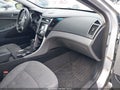 2013 Hyundai Sonata — photo 5 of 12 | VIN 5NPEB4AC0DH603149