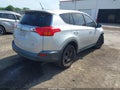 Photo 4 of 17 — 2015 Toyota RAV4