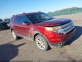 2014 Ford Explorer — photo 1 of 16 | VIN 1FM5K8D87EGA53951