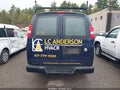 2020 Chevrolet Express Cargo — photo 16 of 17 | VIN 1GCWGAFG9L1163387