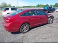 Photo 4 of 11 — 2015 Hyundai Sonata