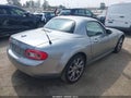 Photo 4 of 16 — 2013 Mazda MX-5 Miata