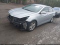 Photo 2 of 17 — 2013 Hyundai Sonata